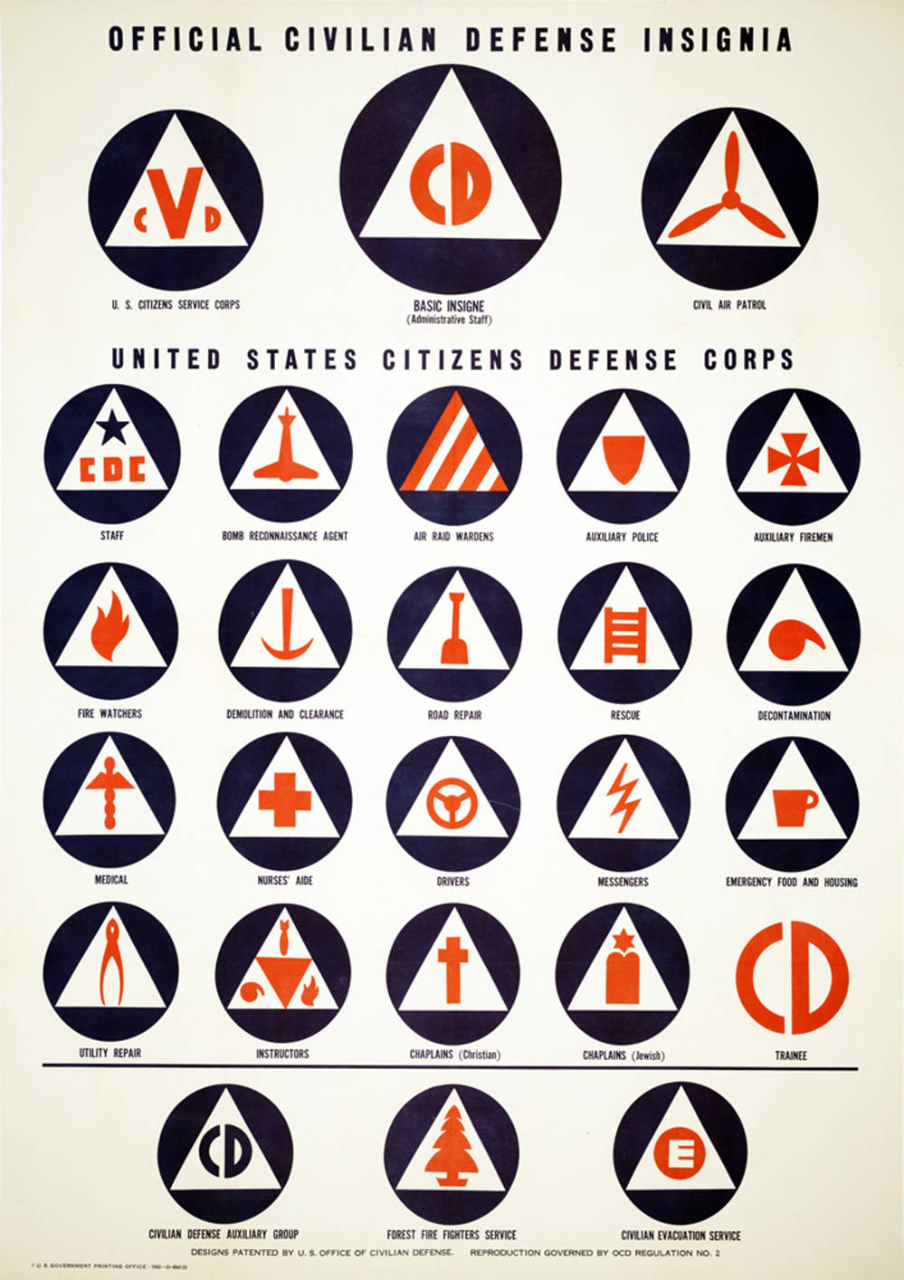 Civil Defense logo emblem chart